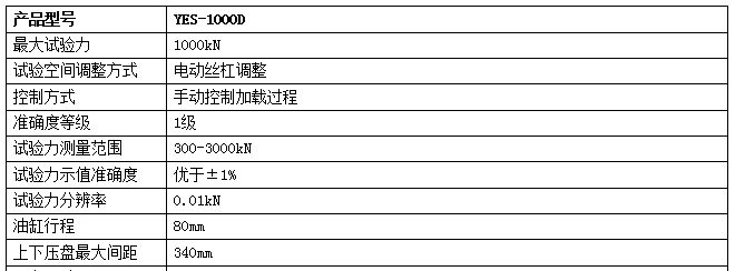 100吨混凝土压力试验机