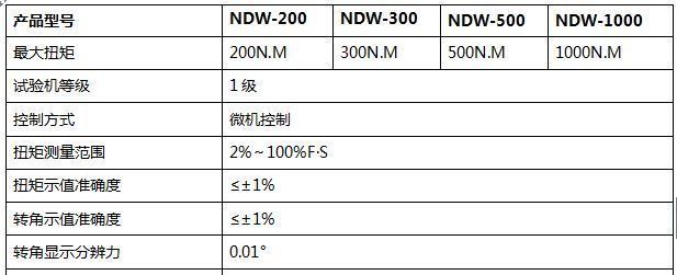 汽车减震器扭转试验机