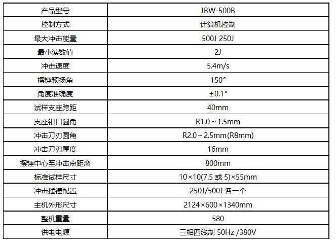 数显式简悬组合冲击试验机